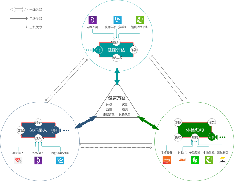 潮流美容新趋势：让你焕发青春的秘籍