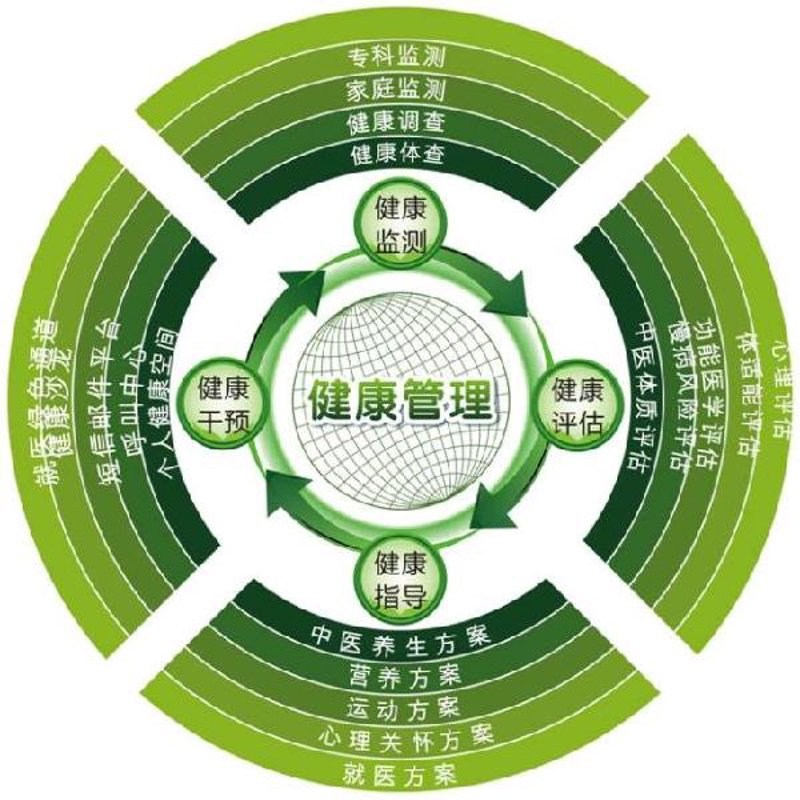潮流美容新趋势：让你焕发青春的秘籍